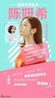 年度娱乐圈话题,热点事件与明星动向盘点