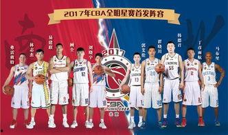 cba全明星背景音乐,激情旋律下的篮球盛宴