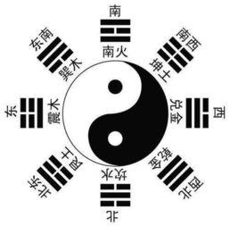 中天八卦的奥秘,古代智慧与宇宙奥秘的完美融合